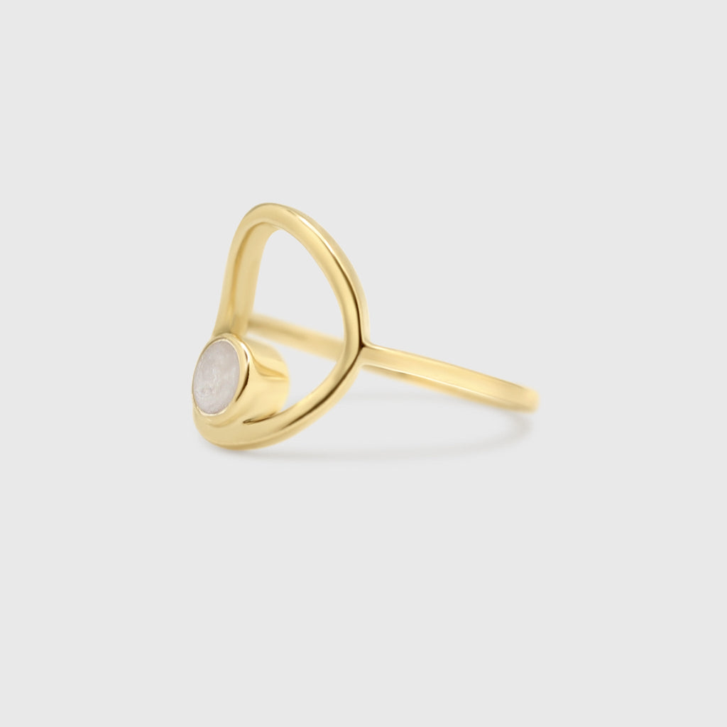 Open Circle Ring