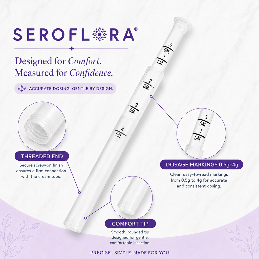 Disposable Vaginal Cream Applicators for Premarin, Estrace & many others (30ct)