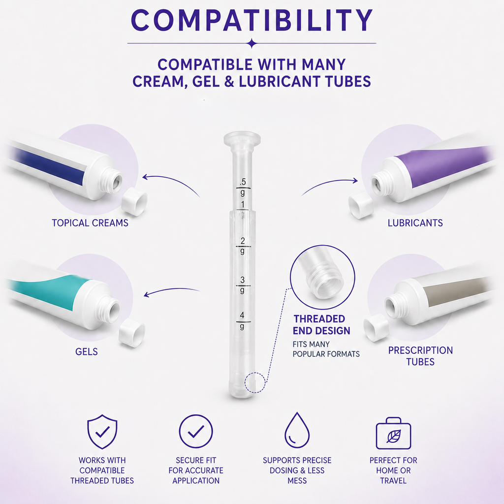 Disposable Vaginal Cream Applicators for Premarin, Estrace & many others (60ct)