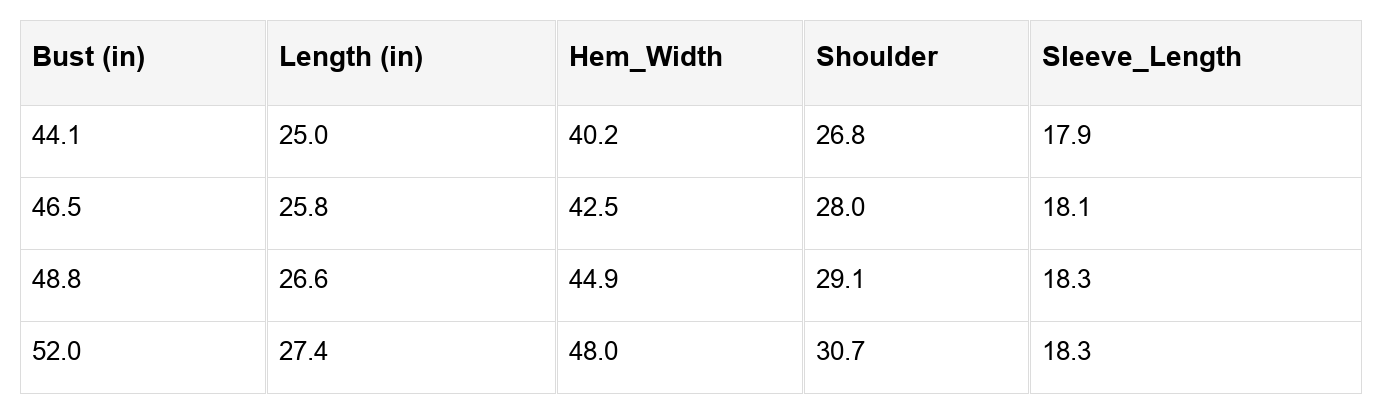 Saratris Drop Shoulder Oversized Sweatshirt