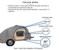 Camp Inn Mounting Kit for Trailer Side Tents Compatible with 10x10 and 5x7 Tents