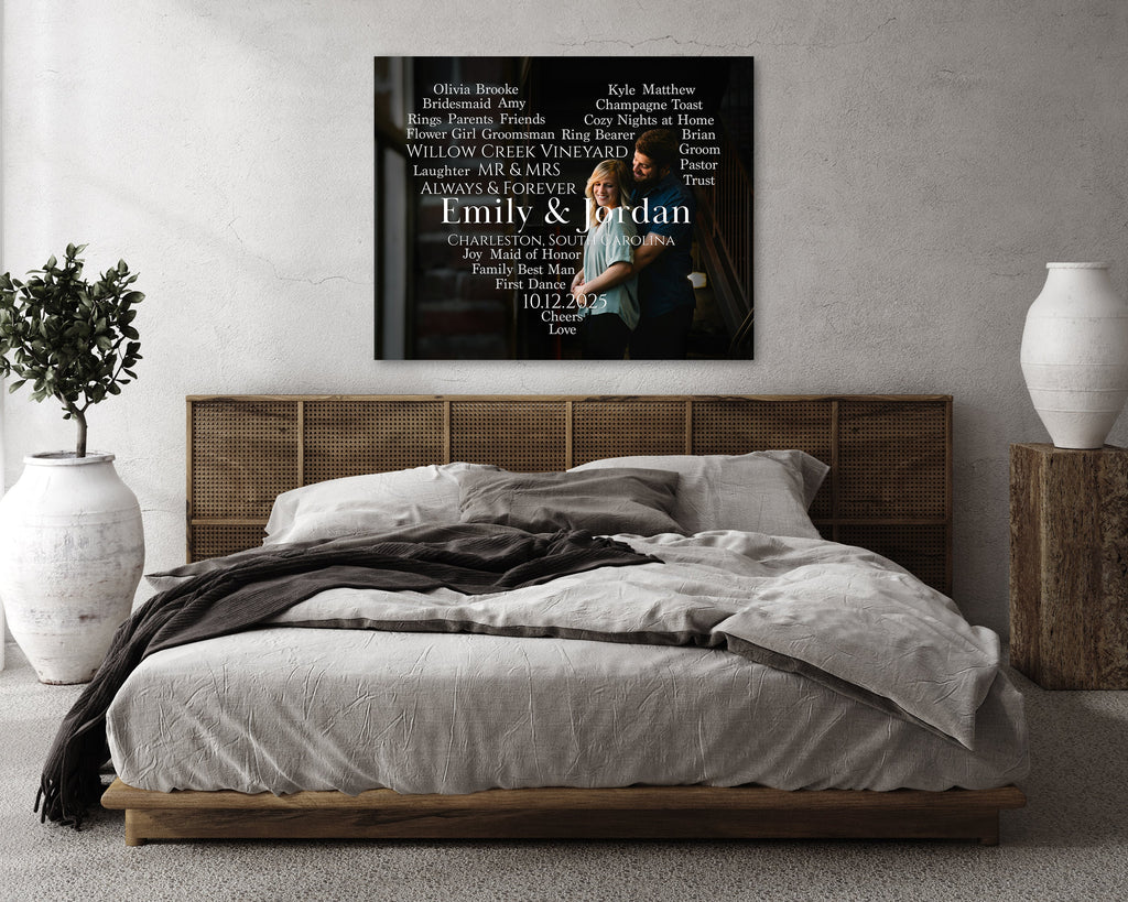 Custom Word Cloud Heart Photo: Personalized Photo Art