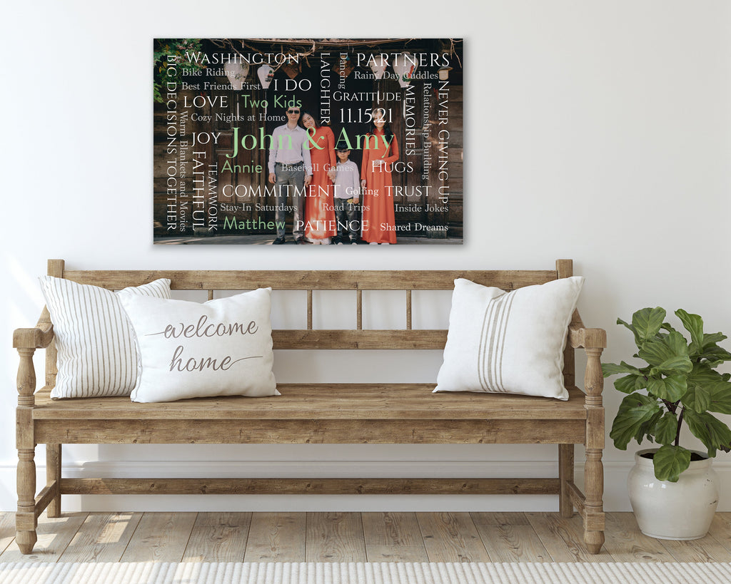 Personalized Word Art Photo Design: Custom Typography Overlay